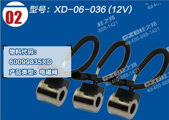 三一挖掘機(jī)電磁閥線(xiàn)圈 三一挖掘機(jī)電磁閥線(xiàn)圈