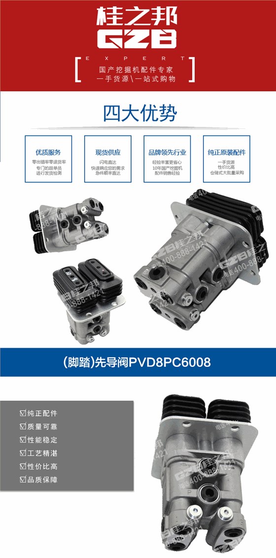 三一挖掘機(jī)先導(dǎo)閥