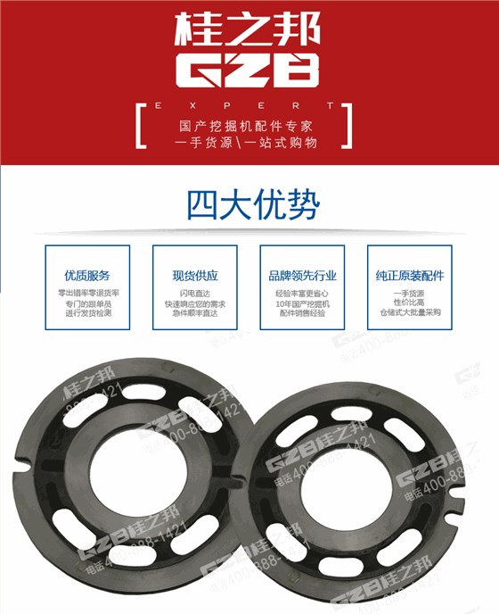 三一挖掘機配油盤