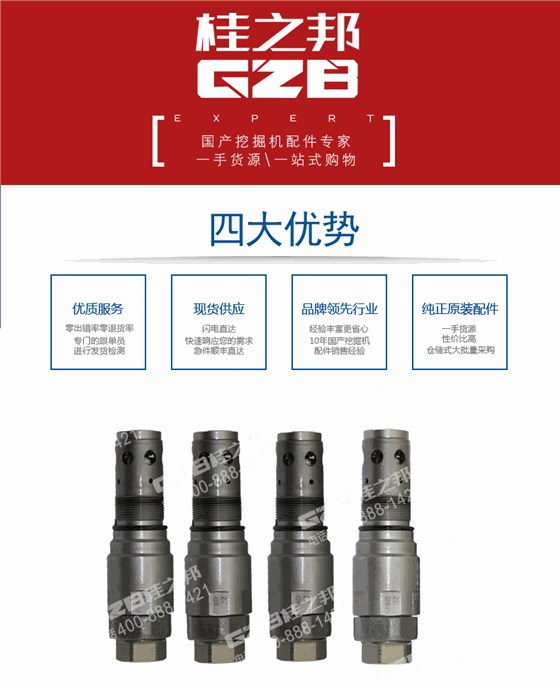 徐工挖掘機回轉溢流閥
