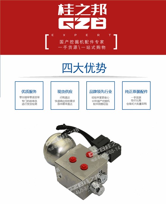 三一挖掘機油源控制閥