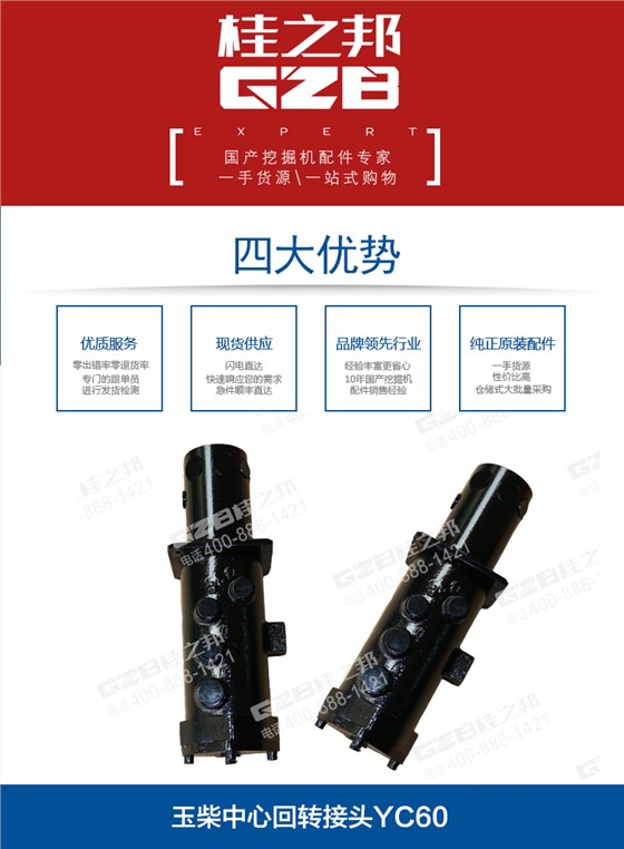 玉柴挖掘機回轉接頭