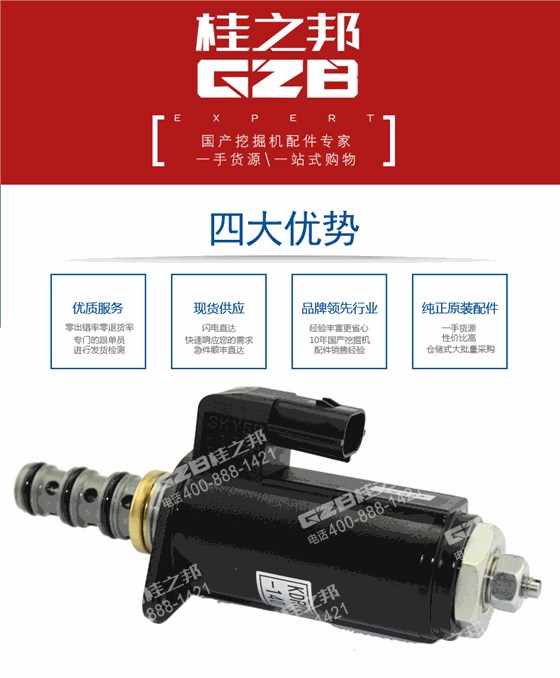 三一挖掘機比例減壓閥