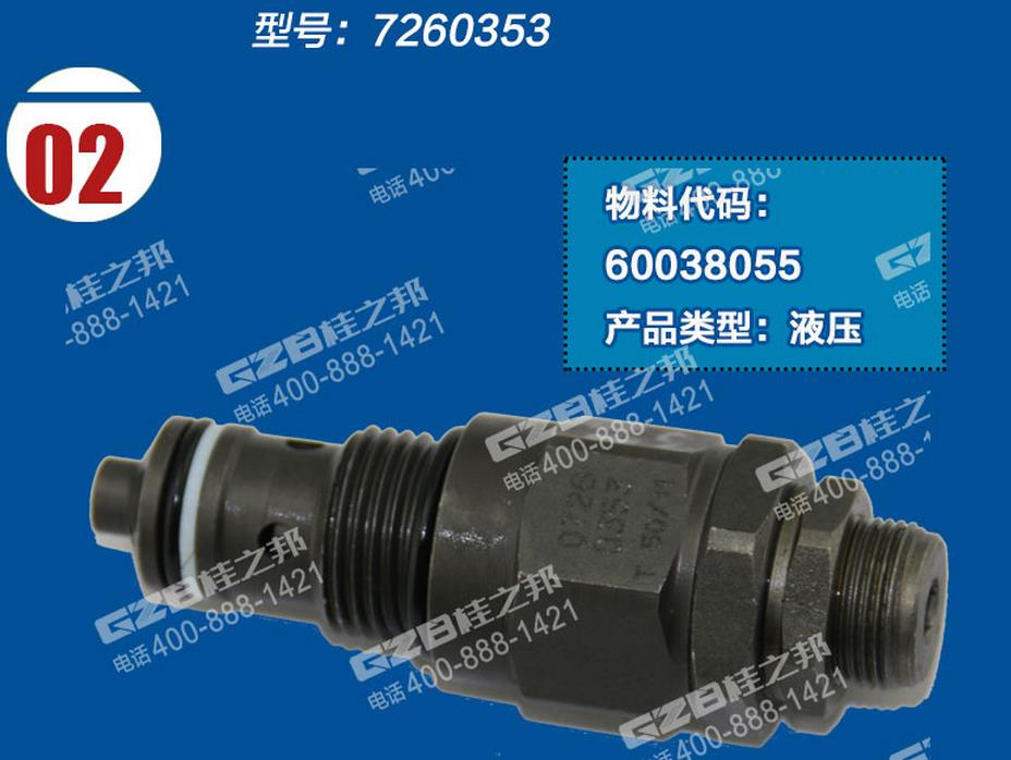 三一挖掘機LS閥