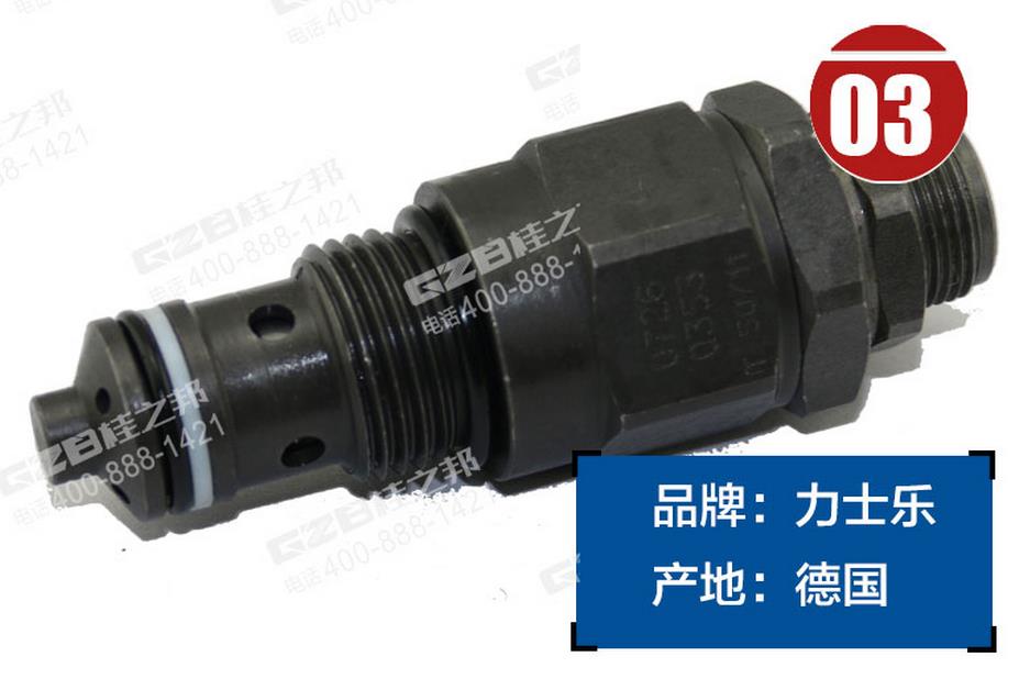 三一挖掘機LS閥