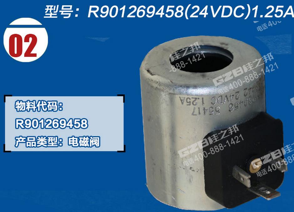 三一挖掘機電磁閥線圈