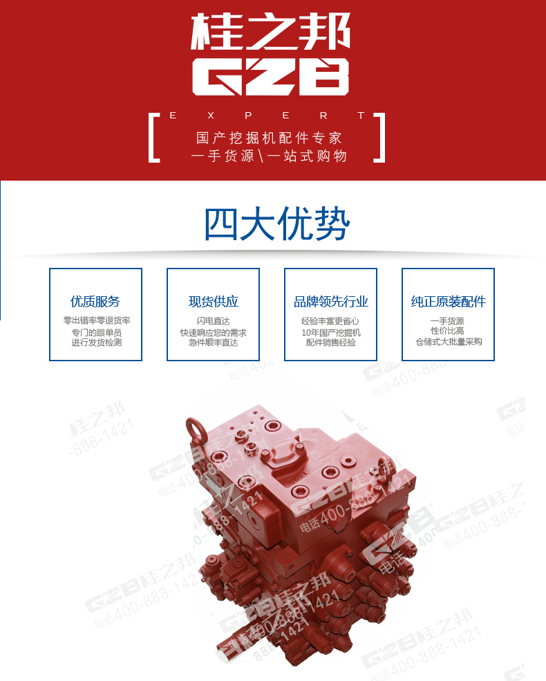 三一挖掘機(jī)多路閥