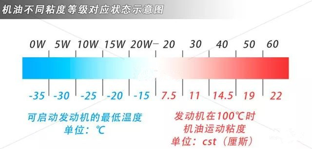 發(fā)動(dòng)機(jī)