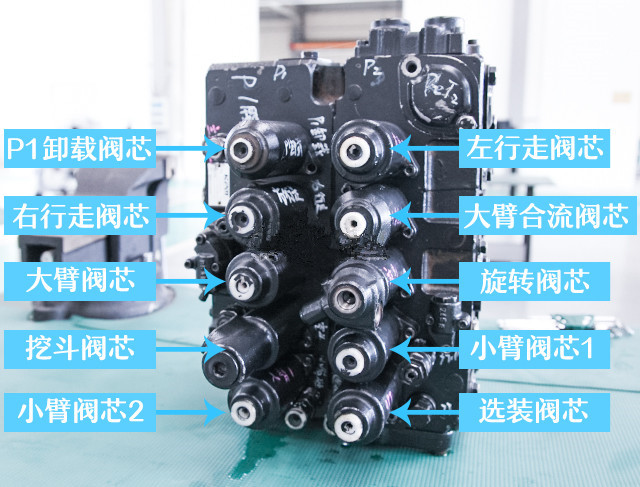挖掘機多路閥