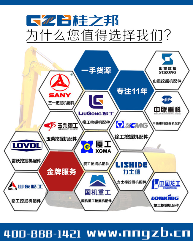 挖掘機配件批發