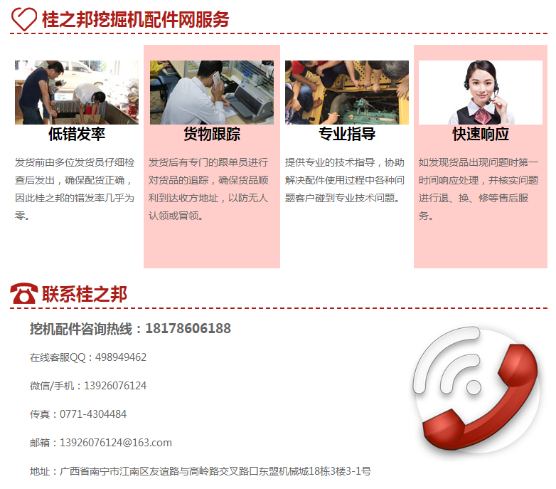 挖掘機配件批發(fā)