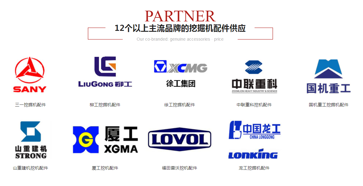 南寧挖掘機配件市場