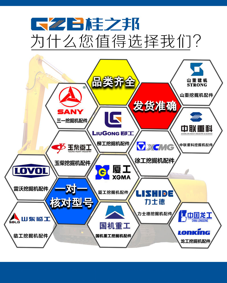 挖掘機(jī)配件批發(fā)