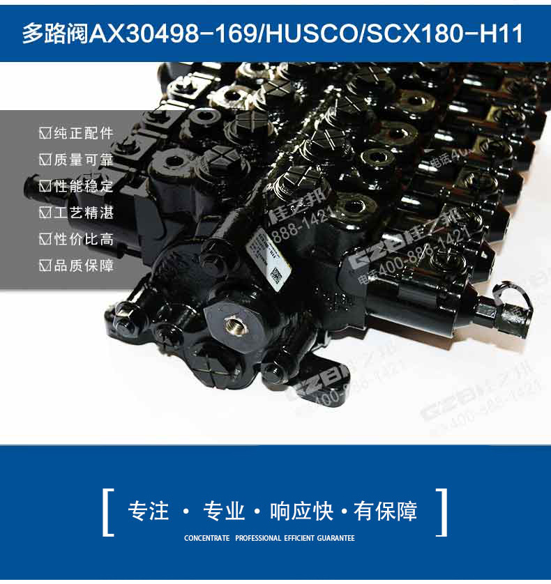 三一挖掘機多路閥